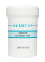 CHRISTINA Eye & Neck Bio gel + HA - Lumiere - Гель "Луміре" догляду за шкірою навколо очей і шиї 250 мл